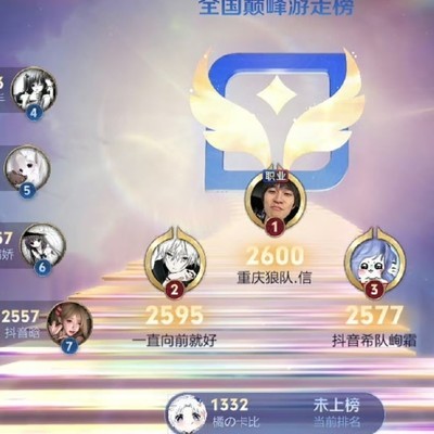 重庆狼队信登顶巅峰