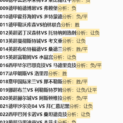 德甲赛事预测分析