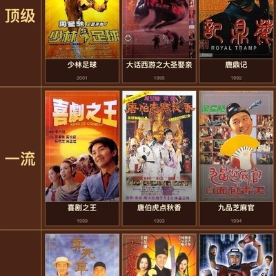 影视评选分享
