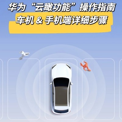 华为云瞰功能操作指南