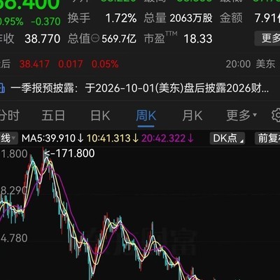 安德玛股价暴跌与库里关系探讨