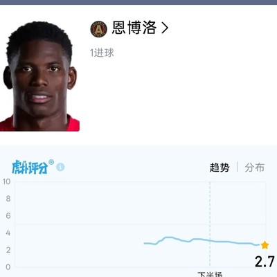 恩博洛，我最讨厌的足球运动员
