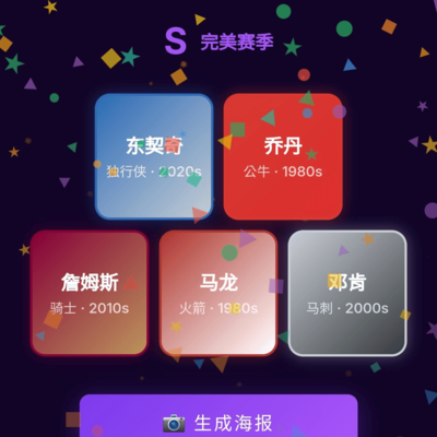 邓肯领衔，82胜难复制