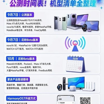 华为鸿蒙OS7升级机型清单