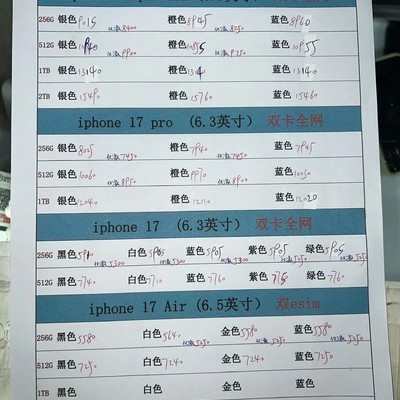 华强北新机实时报价