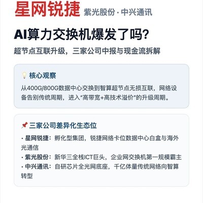 算力交换机三巨头中报解析
