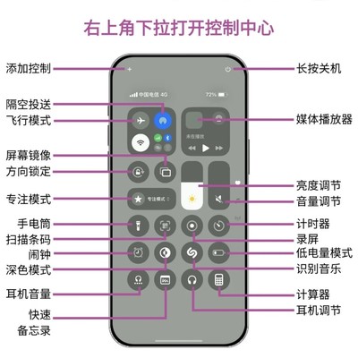 iPhone控制中心隐藏功能揭秘