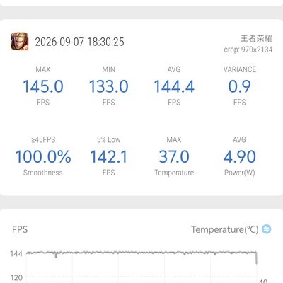 推荐重度王者玩家使用iQOO15