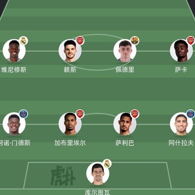 24-25年度足球最佳阵容争议