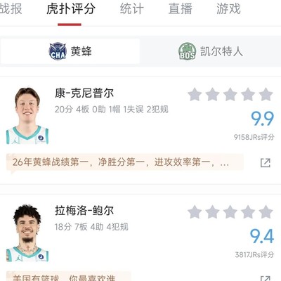 黄蜂 vs 骑士，谁能淘汰登哥？
