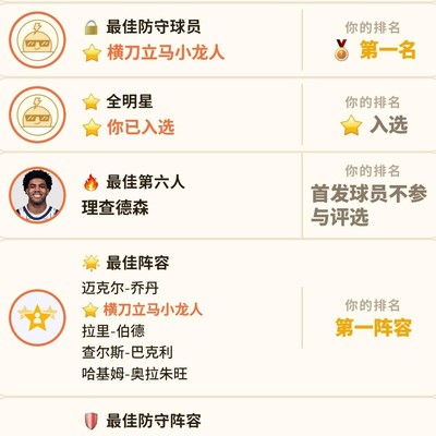 篮球综评漏洞讨论