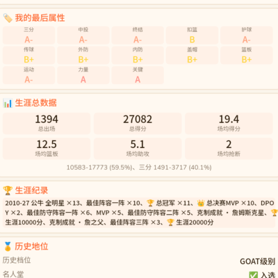 篮球话题讨论