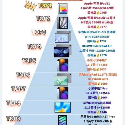9月热门平板推荐