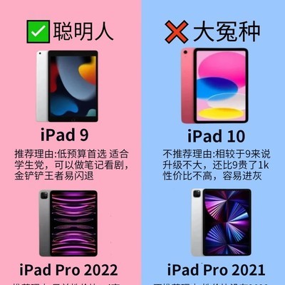 iPad选购避坑指南