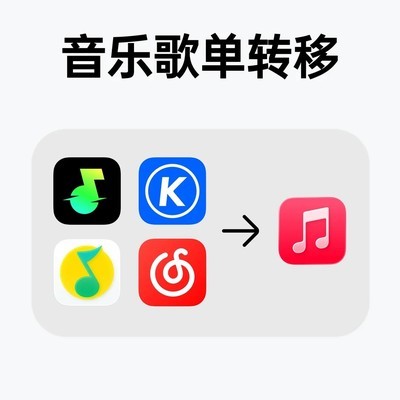 音乐平台歌单互转指南