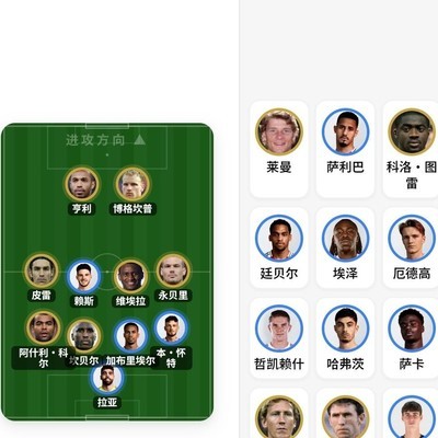 足球最强阵容解析