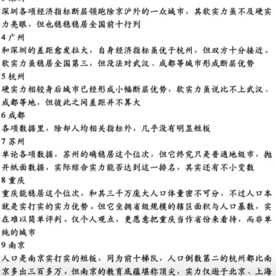 知名博主列大陆前11强城市，你认同吗？