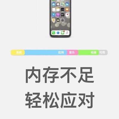 iPad内存扩容解决方案
