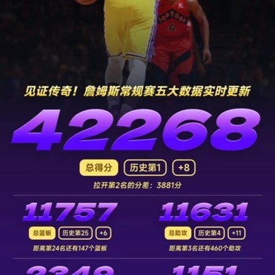 老詹，为胜利放弃纪录