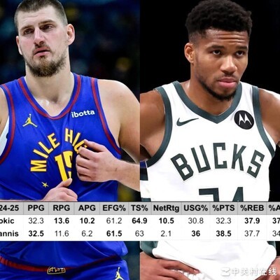 小球市坚守冠军，含金量最高