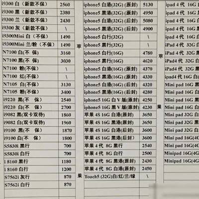 2013年苹果5价格回顾