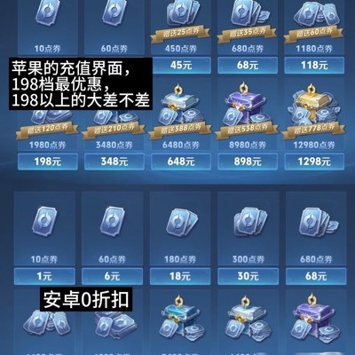 王者荣耀安卓苹果充值差异
