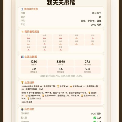 08年男篮击败梦之队回忆