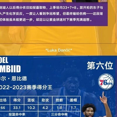 21世纪场均得分前十