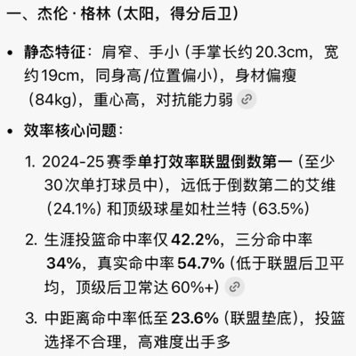 杰伦格林合同到期后或面临底薪流浪
