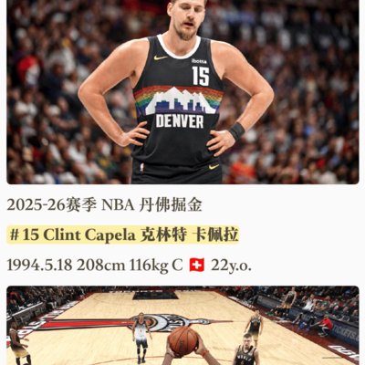 2016新秀挑战赛阵容引发热议