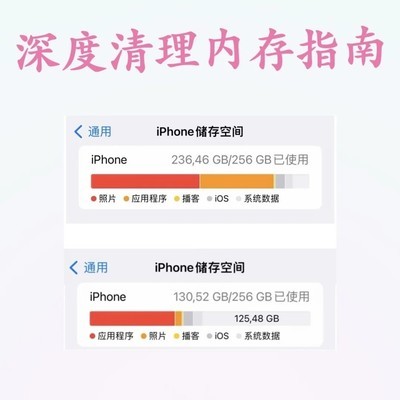iPhone内存清理技巧