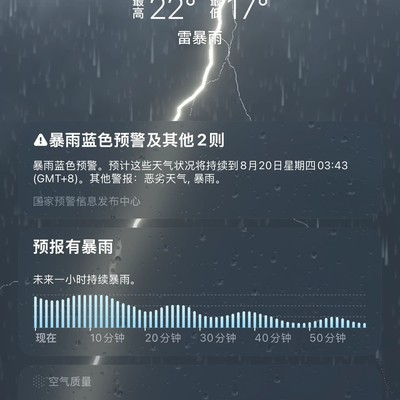 iOS天气App为何如此出色