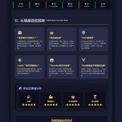 亚历山大需证明自己