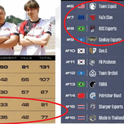 绝地求生，125分争夺战