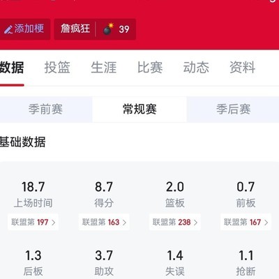 NBA招募田径运动员？