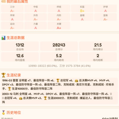 篮球，谁主沉浮，Goat新纪元