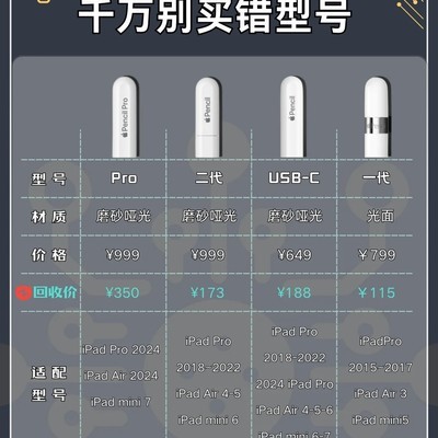 iPad配笔避坑指南
