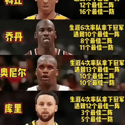 科比夺冠赛季击败一阵排名