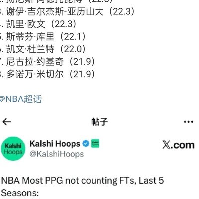 欧文单挑不如SGA？