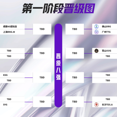 狼星告别挑杯，九尾明日战旧主