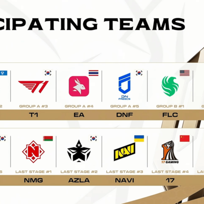 PGC2025突围赛第三天积分战神榜