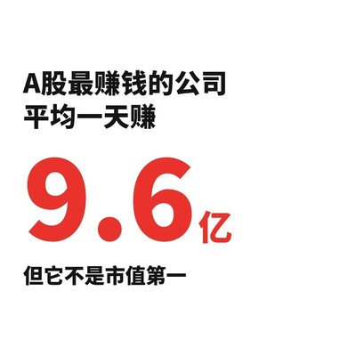 A股市值与盈利背离之谜