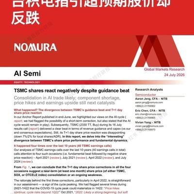 台积电短期整固AI交易将重启