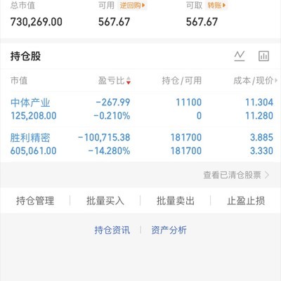 中体产业与胜利精密持仓策略