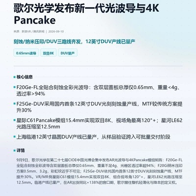 AR光学技术突破与量产加速