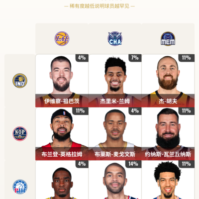手搓篮球技巧分享