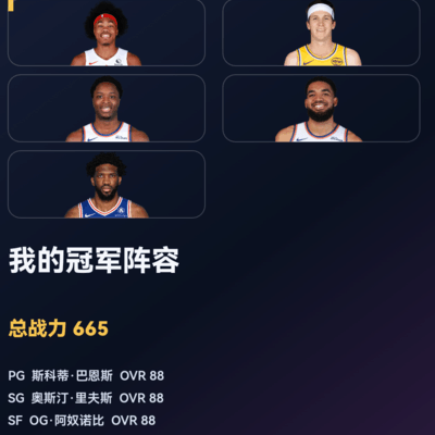 篮球冠军经理5+5阵容揭秘
