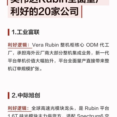 英伟达Rubin量产利好20企