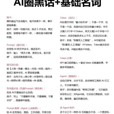 AI短视频入门术语指南