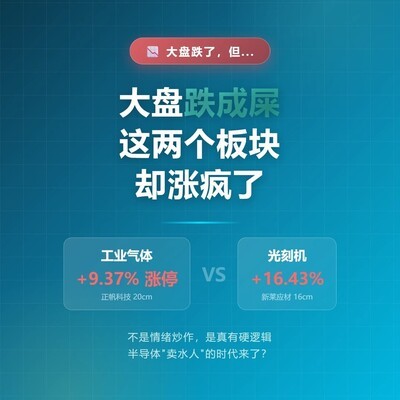 光刻机与工业气体逆势走强